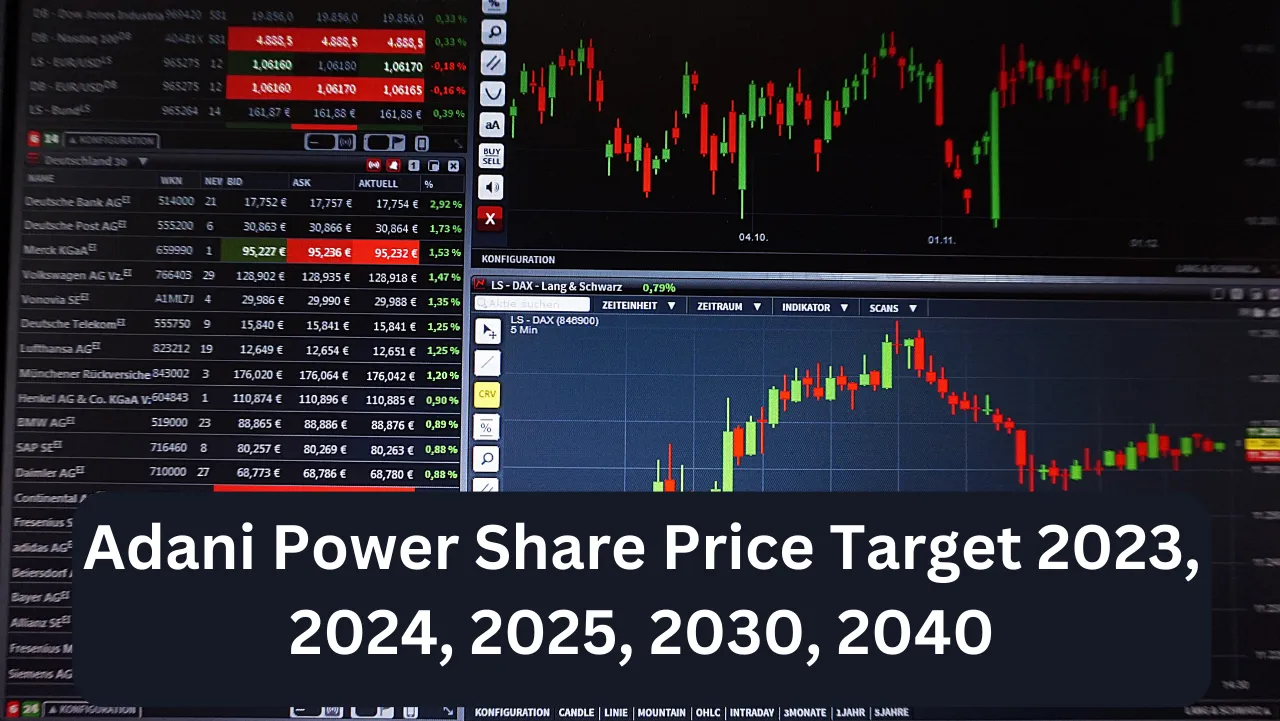 Adani Power Share Price Target 2023, 2024, 2025, 2030, 2040