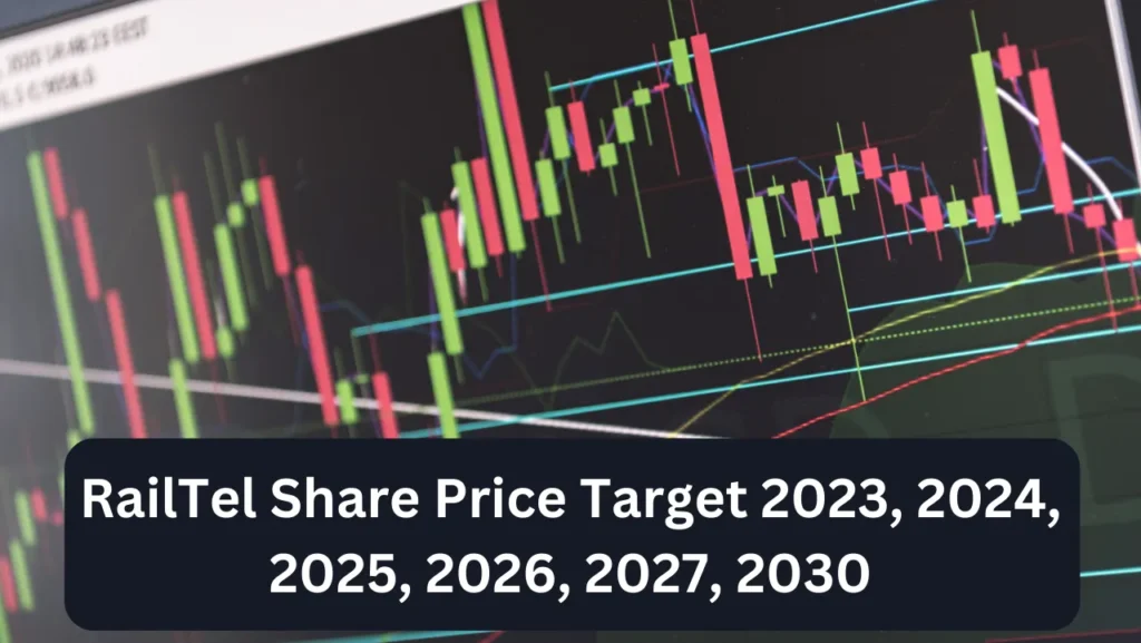 RailTel Share Price Target 2023, 2024, 2025, 2026, 2027, 2030