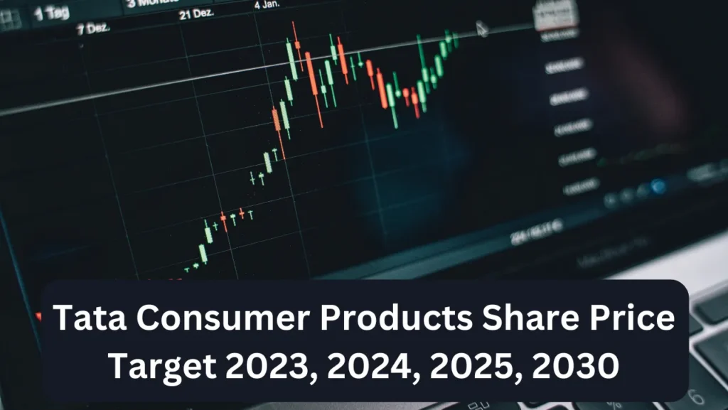 Tata Consumer Products Share Price Target 2023, 2024, 2025, 2030
